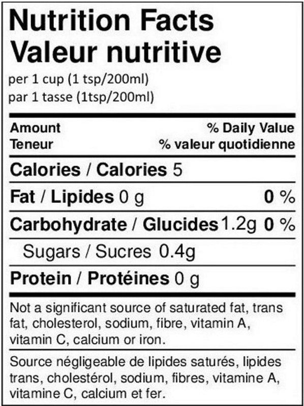 FRUIT TEA, STRAWBERRY MINT